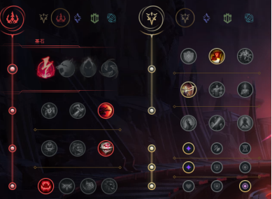 卡特最新天賦揭秘，與朋友們的一天探險之旅