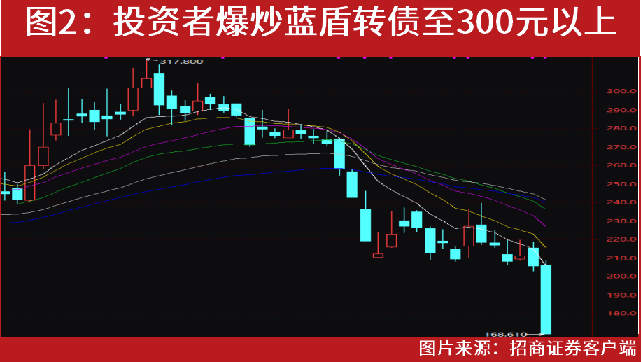 運動(dòng)場(chǎng)館燈具 第129頁(yè)