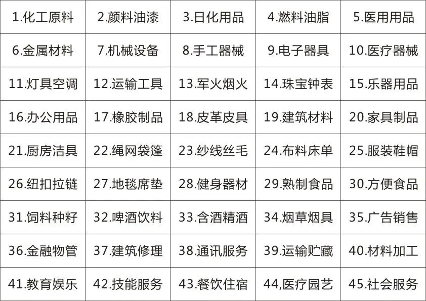 廣場(chǎng)燈具 第118頁(yè)