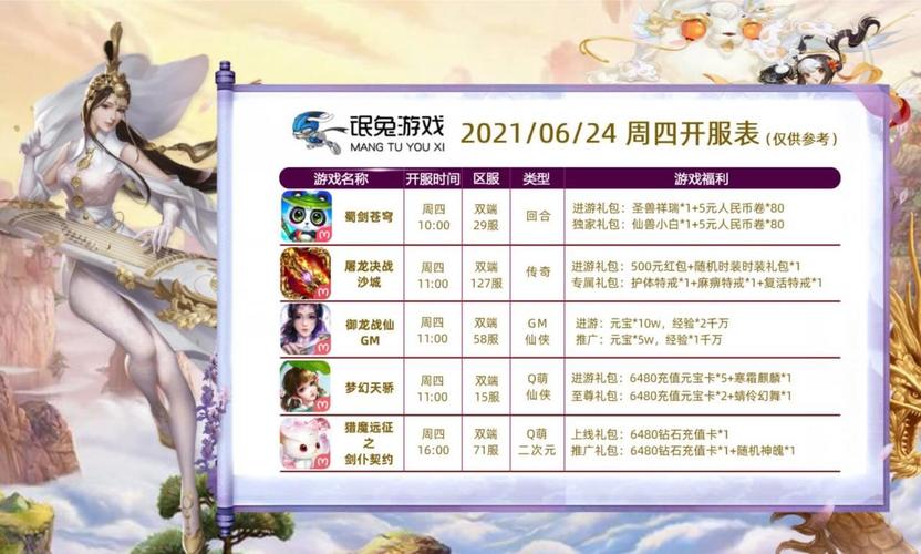 最新手游開(kāi)測表，科技盛宴，手游愛(ài)好者的夢(mèng)幻舞臺