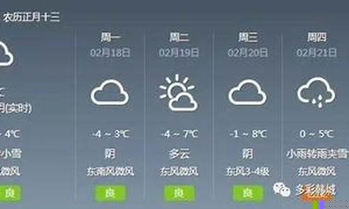 韓城最新天氣預報，科技引領(lǐng)新時(shí)代預測體驗