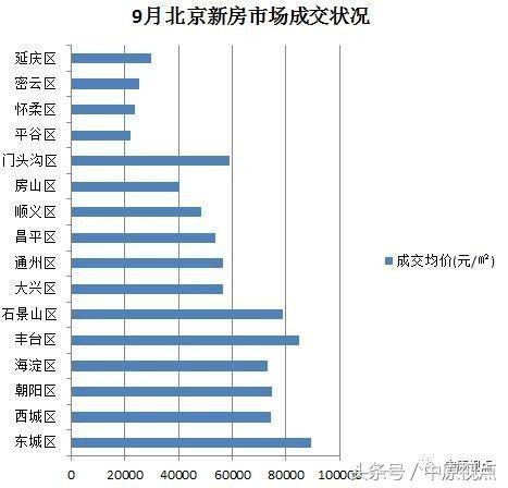 豐臺區中學(xué)最新排名，學(xué)習成就與自信的種子在成長(cháng)中綻放