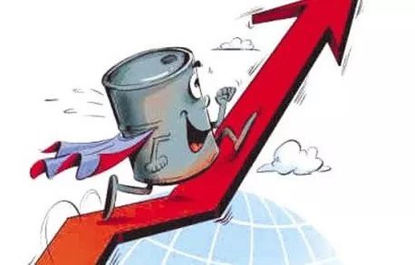 淮安油價(jià)調整最新動(dòng)態(tài)，市場(chǎng)變動(dòng)與影響分析