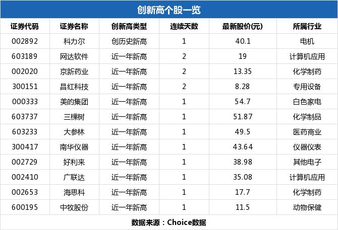 四創(chuàng  )電子，小巷中的隱藏寶藏，魅力特色小店的最新動(dòng)態(tài)