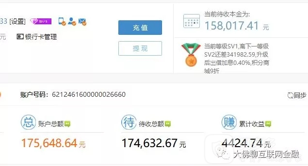 探索金融領(lǐng)域新篇章，玖融網(wǎng)最新動(dòng)態(tài)揭秘