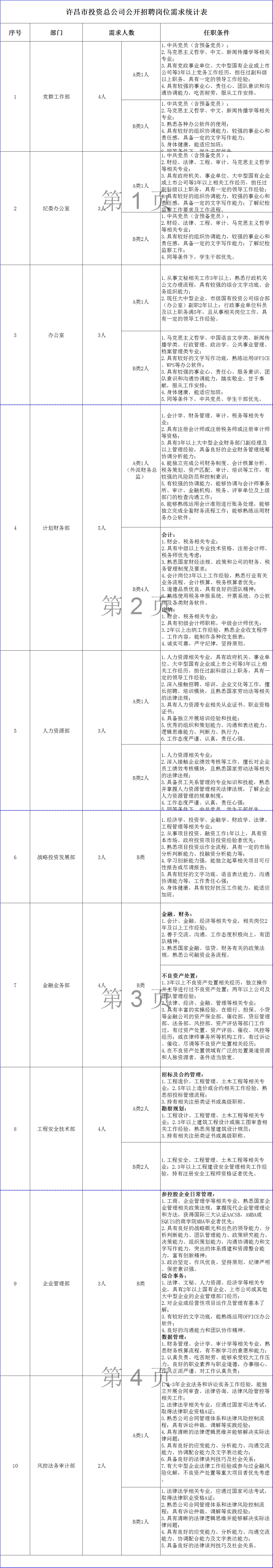 許昌人才網(wǎng)最新招聘，深度探討影響與觀(guān)點(diǎn)分析