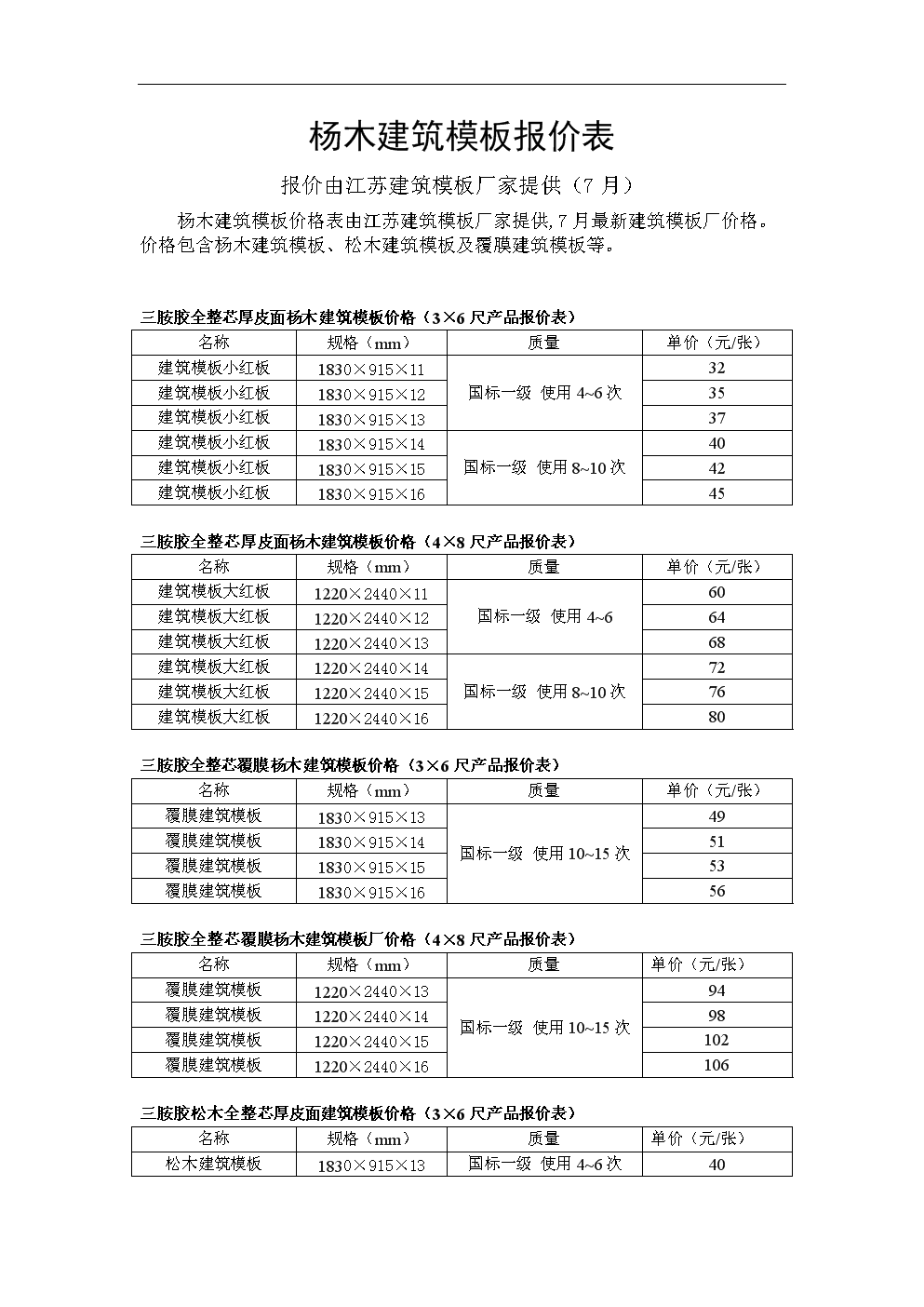 楊木最新行情揭秘，小巷深處的木材寶藏價(jià)格探秘