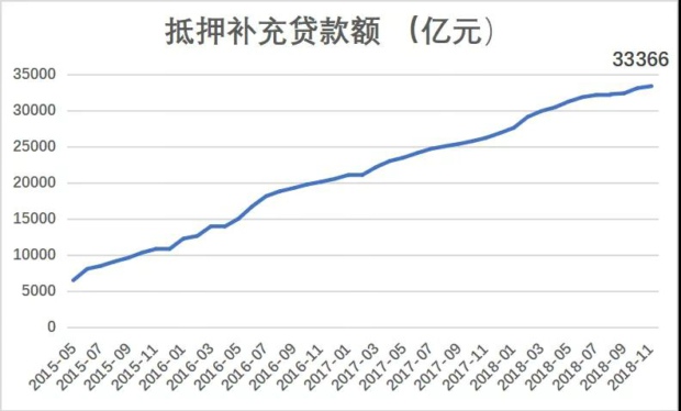 慈利最新房?jì)r(jià)詳解，指南與獲取方式揭秘！