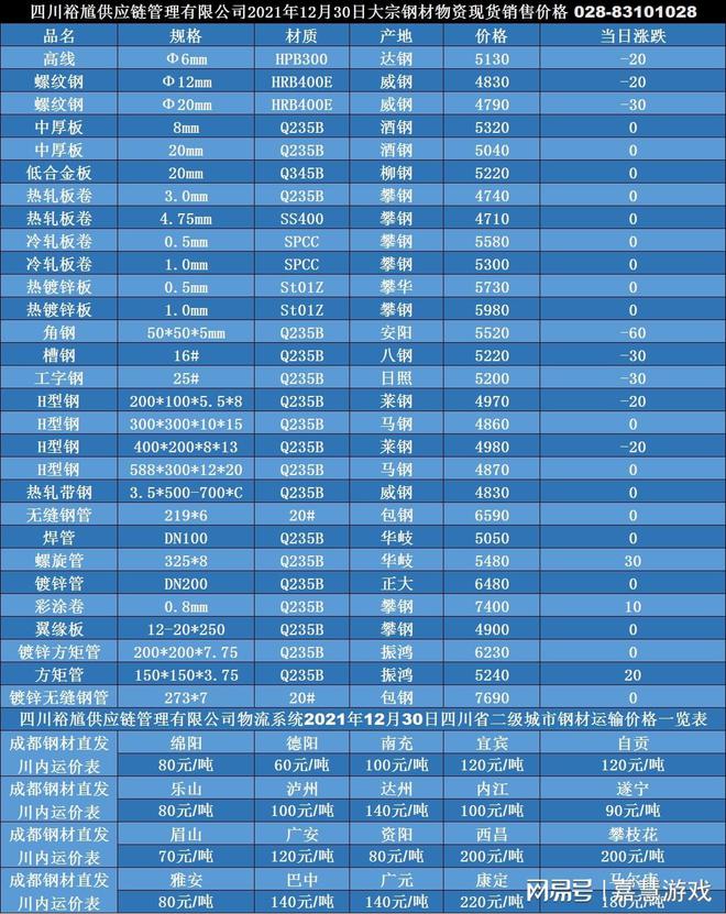 運動(dòng)場(chǎng)館燈具 第115頁(yè)