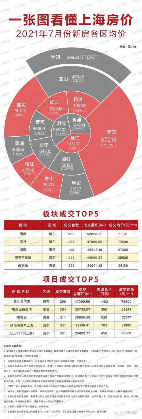 最新房?jì)r(jià)評論，家的溫馨與友情的深度探討