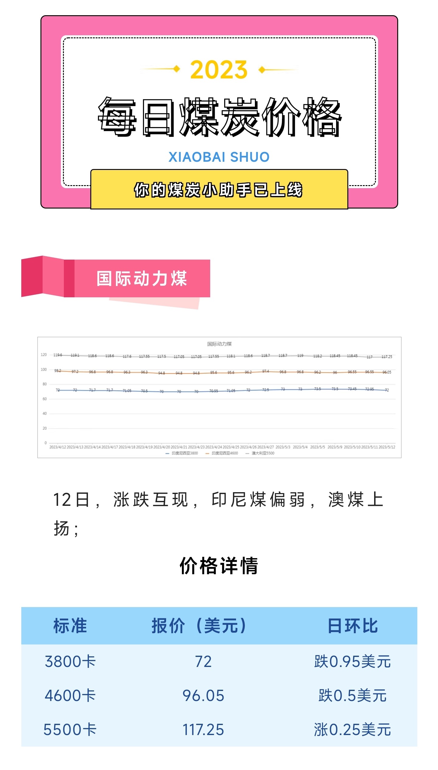 燈飾燈具 第117頁(yè)