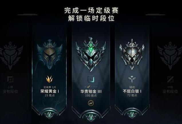 LOL最新翅膀圖標及其獲取攻略