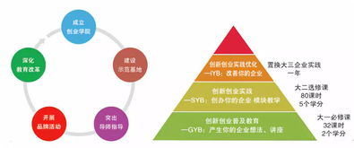 科技之光，夢(mèng)想之翼——2025最新勵志圖片激勵前行