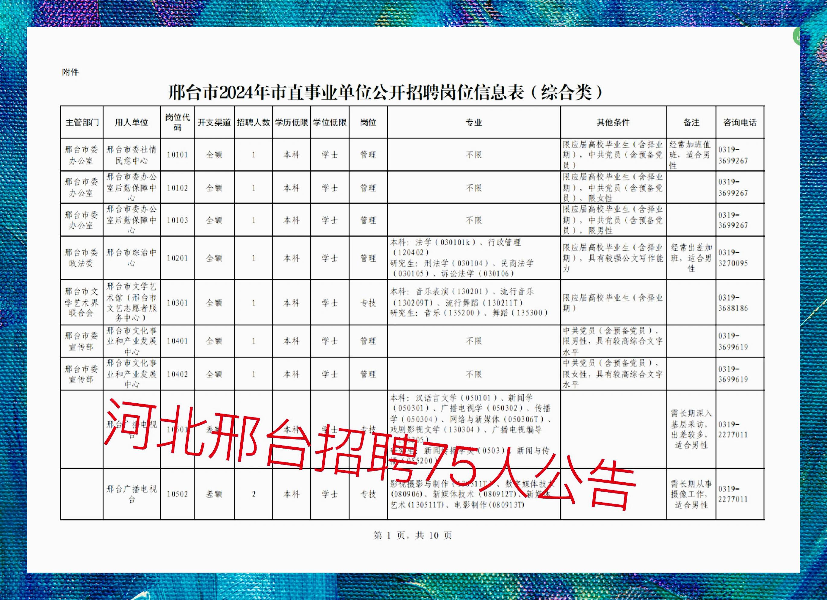最新邢臺招聘123，科技讓生活更智能，尋找未來(lái)之星