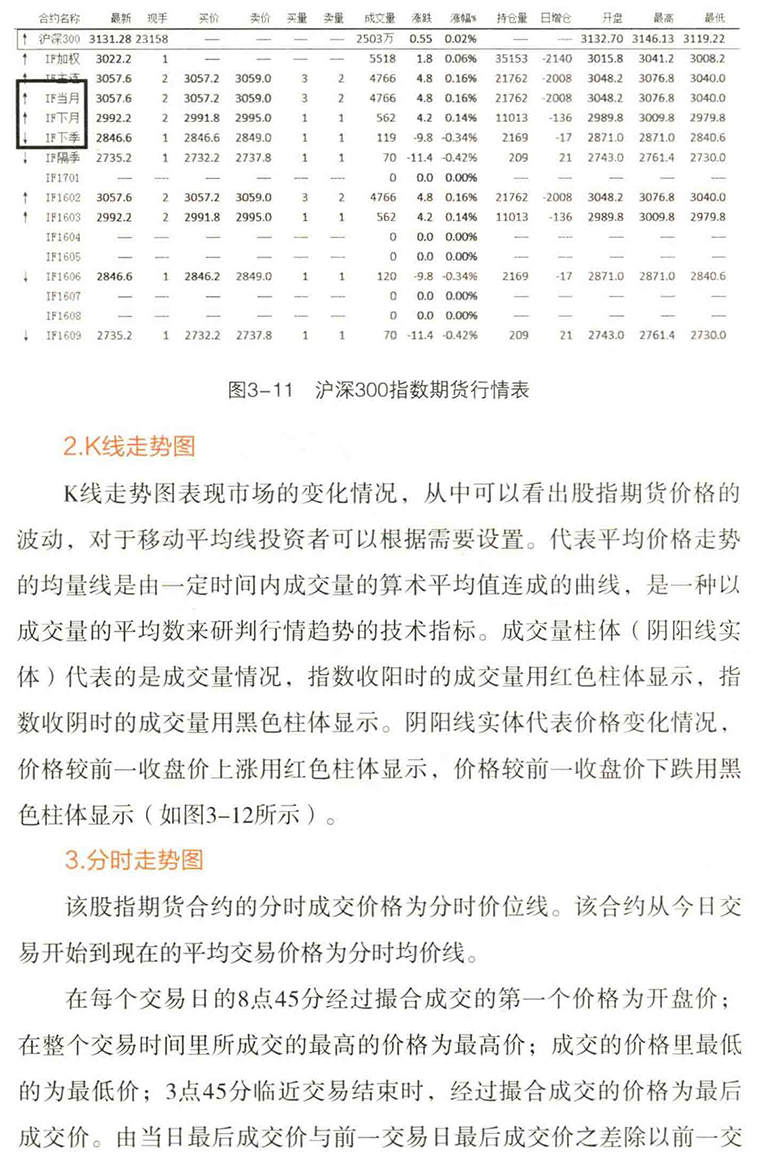 最新股指期貨，與自然美景的心靈之旅探索