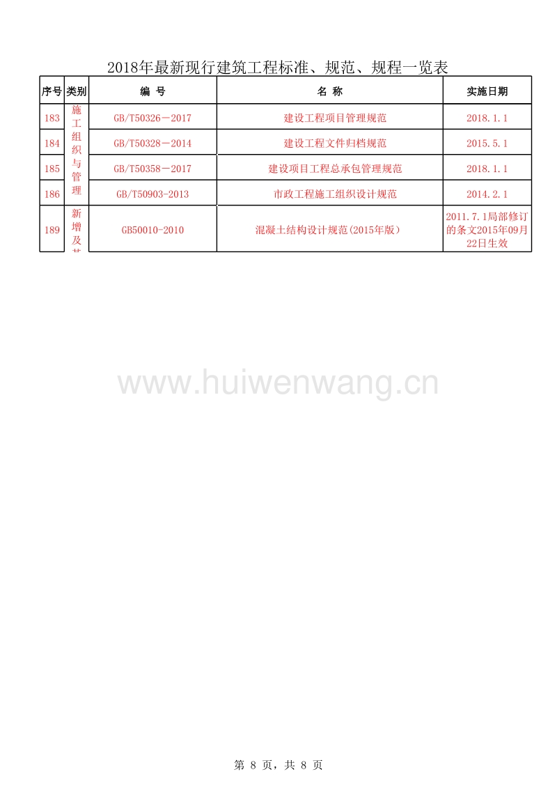 最新建筑標準下的隱藏瑰寶，小巷特色小店探索
