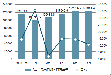 未來(lái)電力科技展望，2025最新理論電概覽