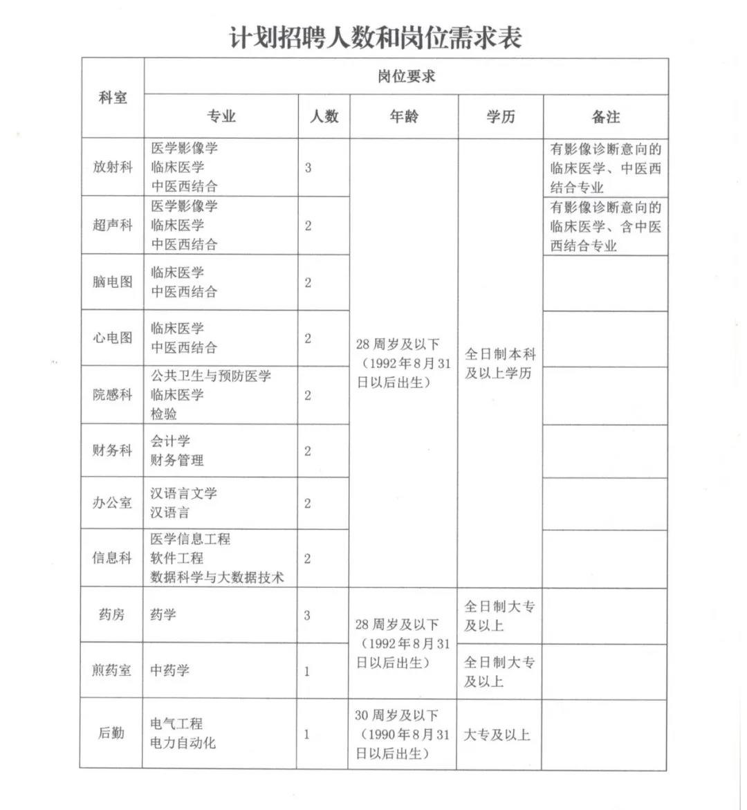 通渭最新招聘，學(xué)習成長(cháng)，自信成就之旅