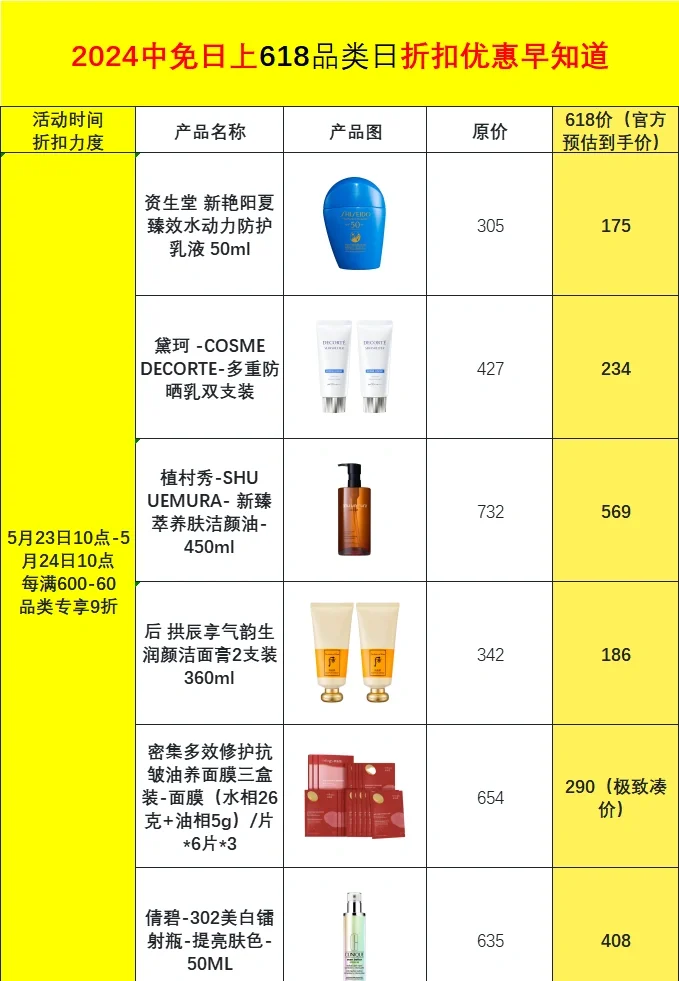 日上最新價(jià)格概覽，引領(lǐng)未來(lái)的高科技產(chǎn)品介紹