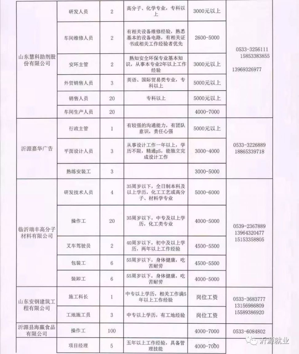 焉耆最新招工現象，深度分析與個(gè)人觀(guān)點(diǎn)觀(guān)察