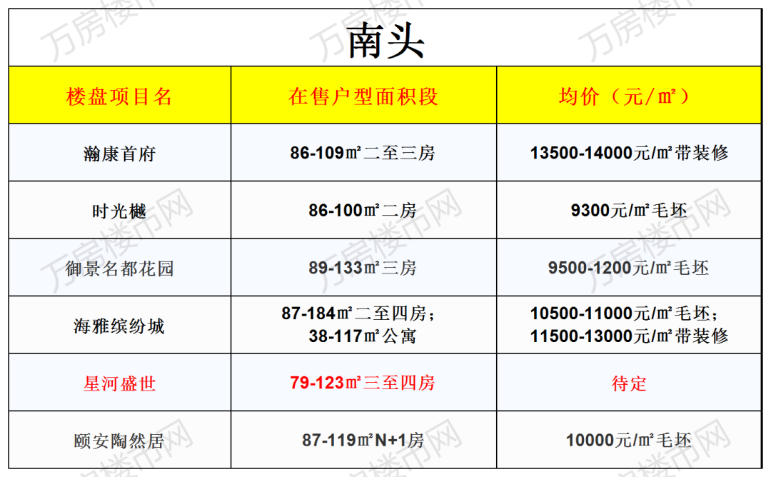 屏南最新樓盤(pán)探秘，小巷深處的隱藏寶藏與獨特小店之旅