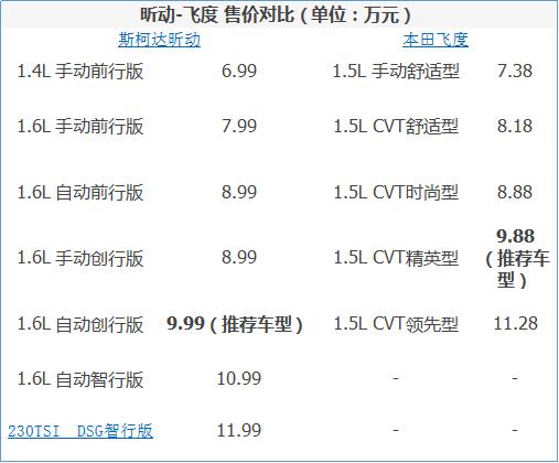 昕動(dòng)最新報價(jià)，啟程探索自然美景，尋找內心的平和與喜悅之旅！