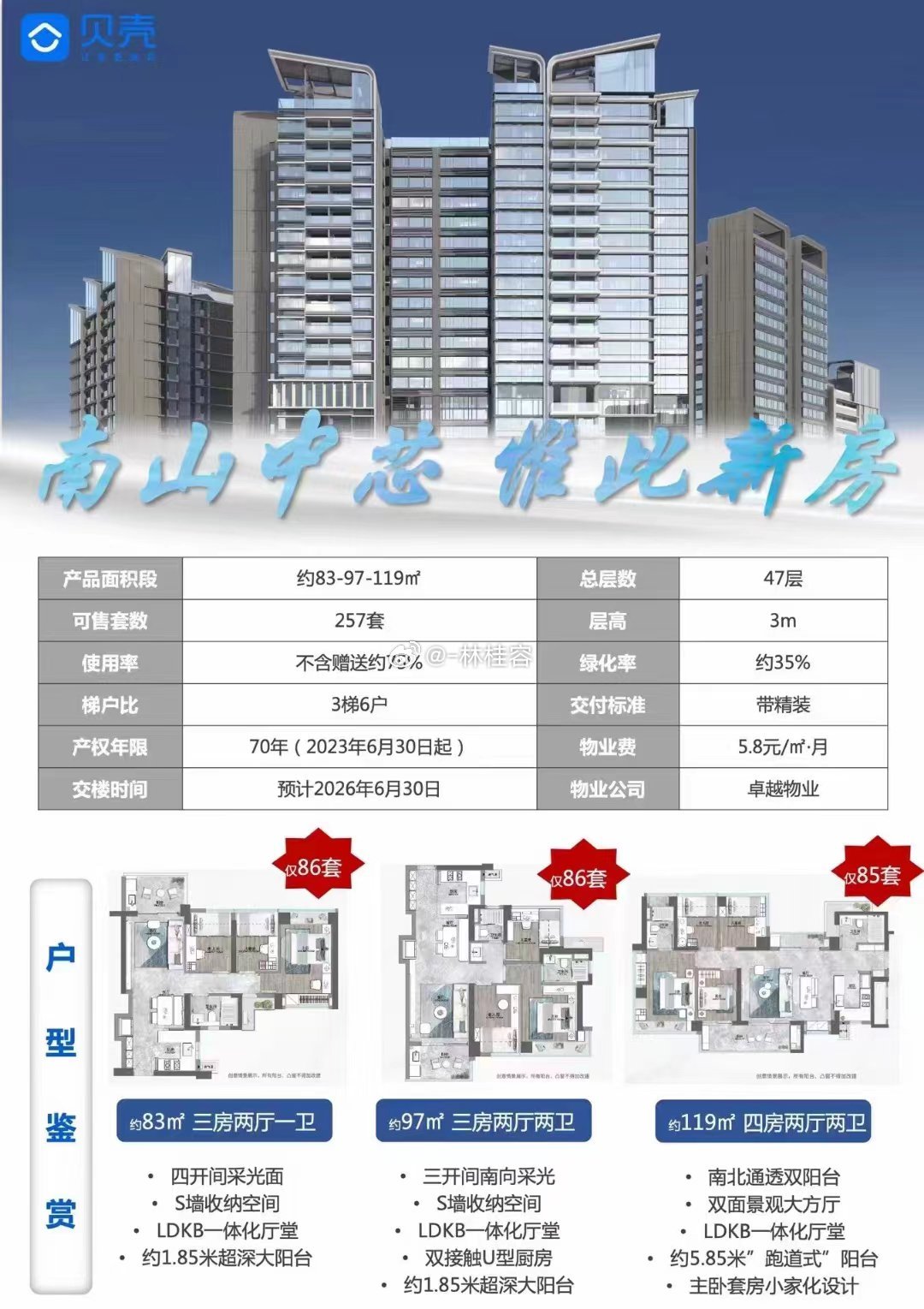 南山最新樓盤(pán)的日常趣事概覽