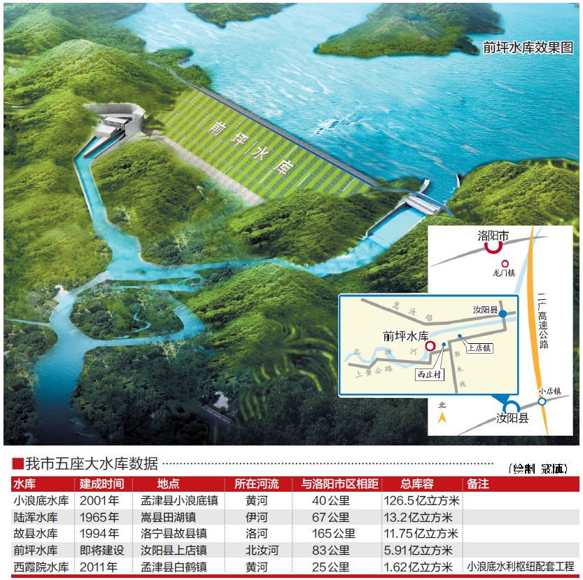 中橋水庫最新規劃，涓涓細流匯聚成江河，共繪澎湃未來(lái)藍圖