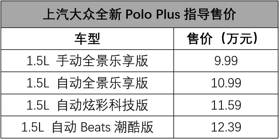 成都Polo最新報價(jià)，駕馭變化，自信啟程，勵志之旅正式開(kāi)啟！
