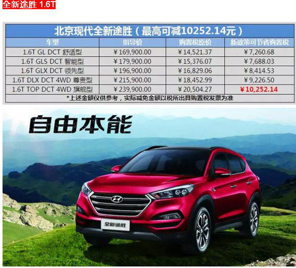 現代汽車(chē)最新報價(jià)及市場(chǎng)趨勢深度解析，正反觀(guān)點(diǎn)與個(gè)人立場(chǎng)探討