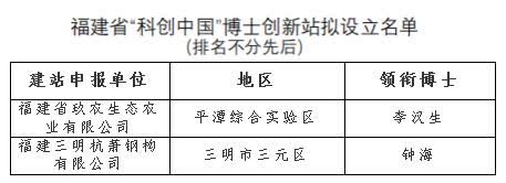 土方工程創(chuàng  )作全流程步驟指南，從零基礎開(kāi)始教你完成土方工程創(chuàng  )作最新指南