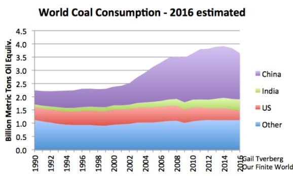 煤最新成本深度解析，背景、影響與地位探究