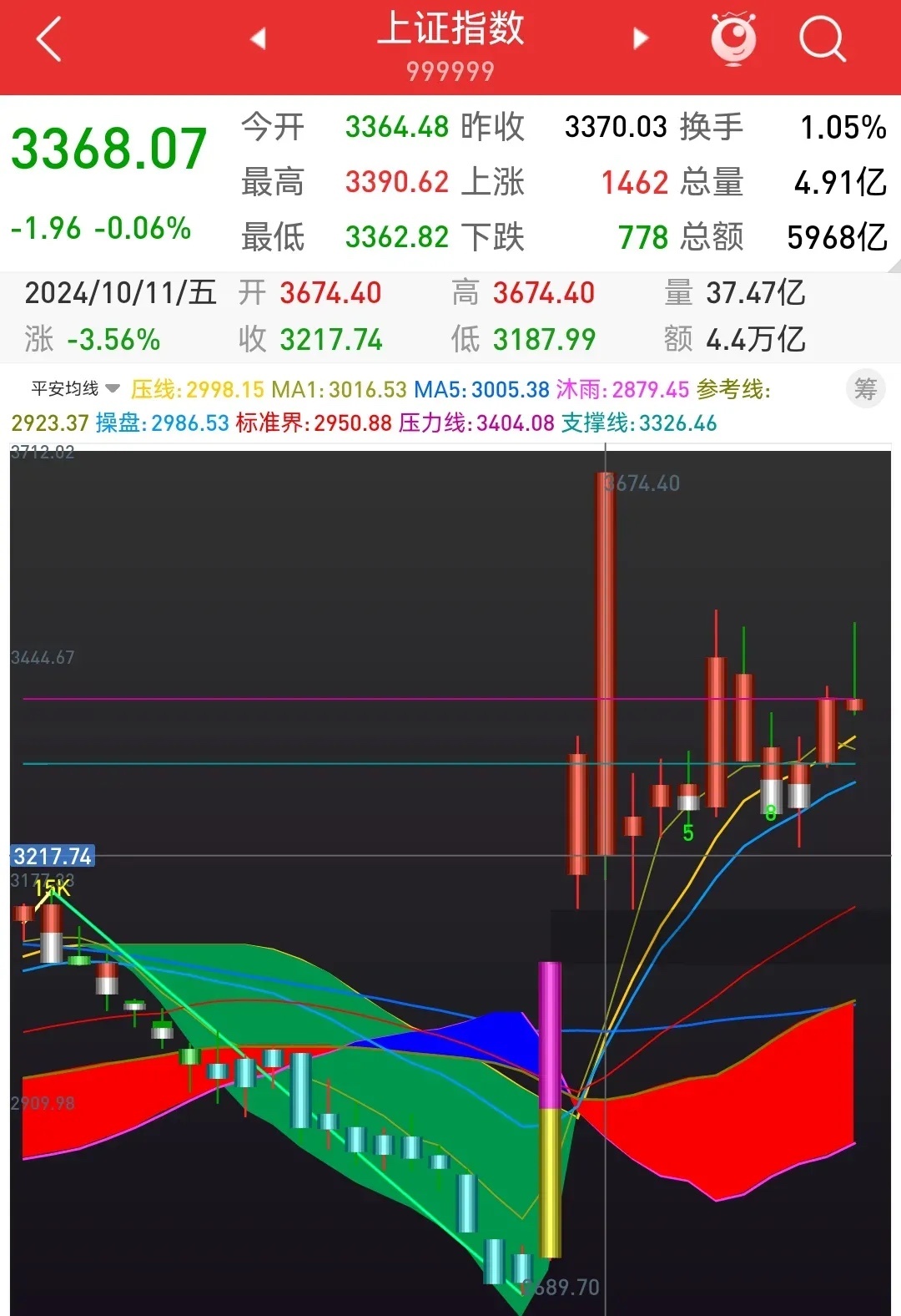 最新拐點(diǎn)時(shí)間揭秘，小巷深處的隱藏寶藏探索