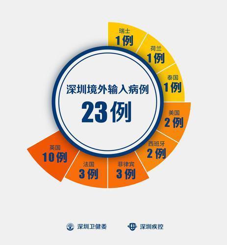 洛杉磯入境最新指南，全面解析入境要求，小紅書(shū)帶你輕松搞定！