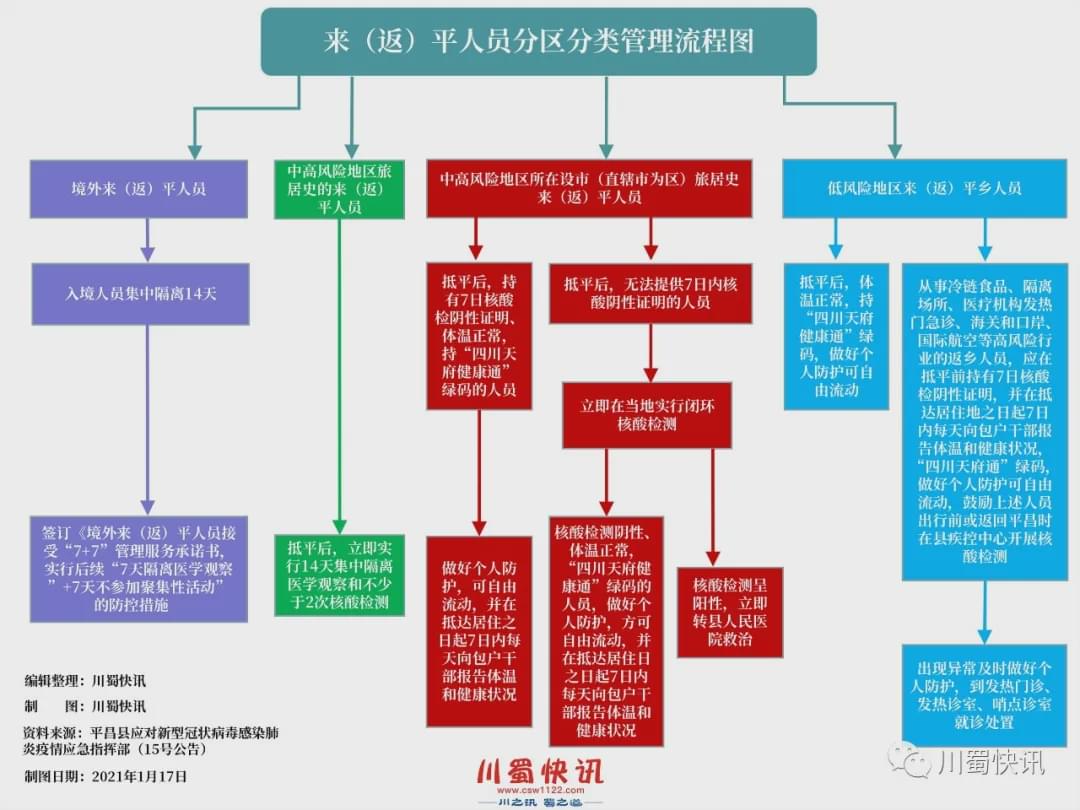 平昌最新疫情現狀與各方觀(guān)點(diǎn)審視