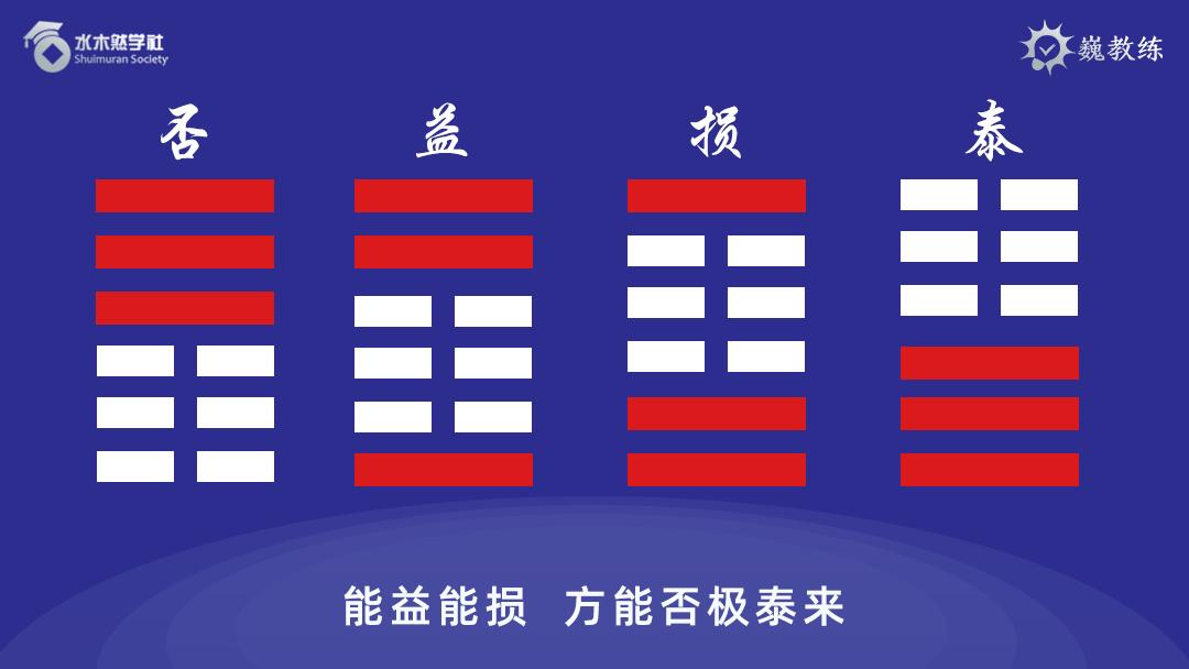 疫情下的自然美景探險之旅，心靈的洗滌與重啟易經(jīng)最新解讀