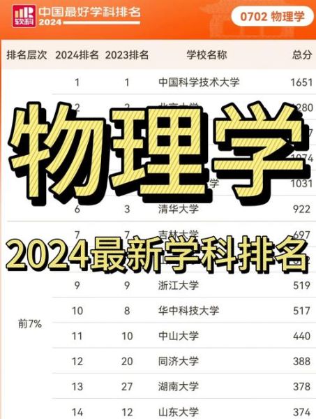 QS最新物理探索，前沿科學(xué)的革新之路