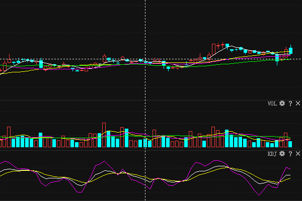 科技引領(lǐng)未來(lái)投資，最新推進(jìn)股票讓生活智能升級