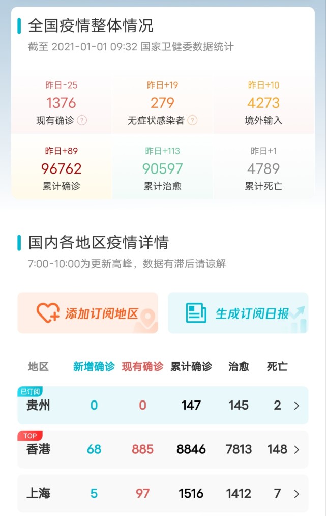 疫情最新科技利器，智能防護先鋒引領(lǐng)時(shí)代變革