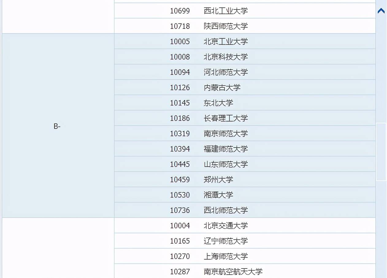 物理最新評估，探索自然美景的輕松之旅啟程
