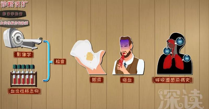 支擴最新動(dòng)態(tài)，背景、重要事件與地位的深度剖析