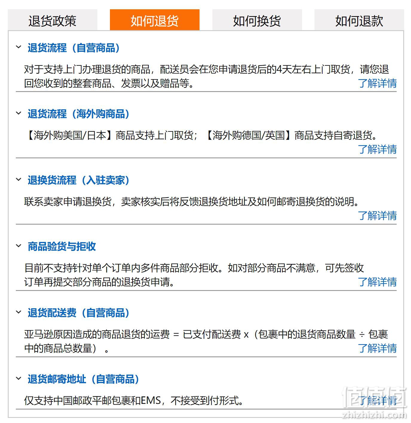 海外最新退款趨勢解析，應對與優(yōu)化策略指南