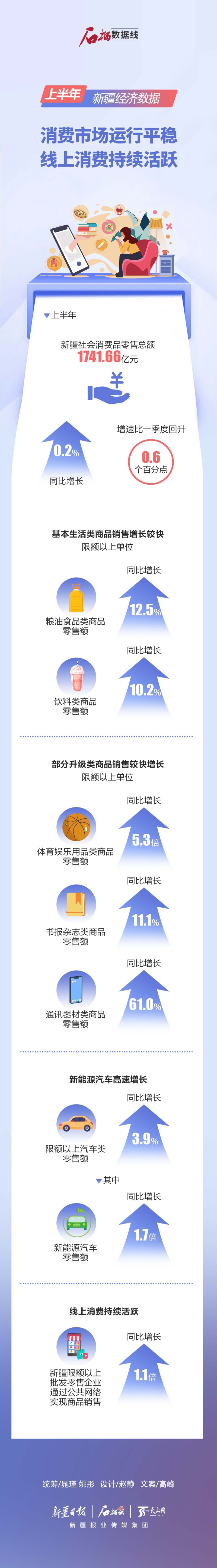 新疆最新數據，變化、學(xué)習與自信的力量展現新篇章