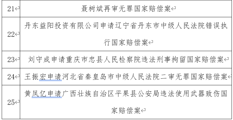 最新國家補償政策解讀，保障您的權益，了解政策變革