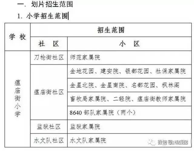 開(kāi)學(xué)最新報告，新學(xué)年展望與教育創(chuàng  )新趨勢展望