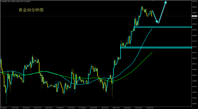 黃金最新群，小巷深處的寶藏小店探索