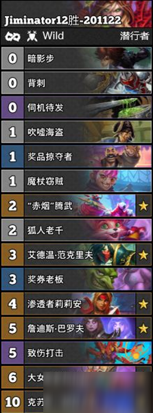 連擊高手速成指南，連擊賊最新的詳細步驟與技巧解析