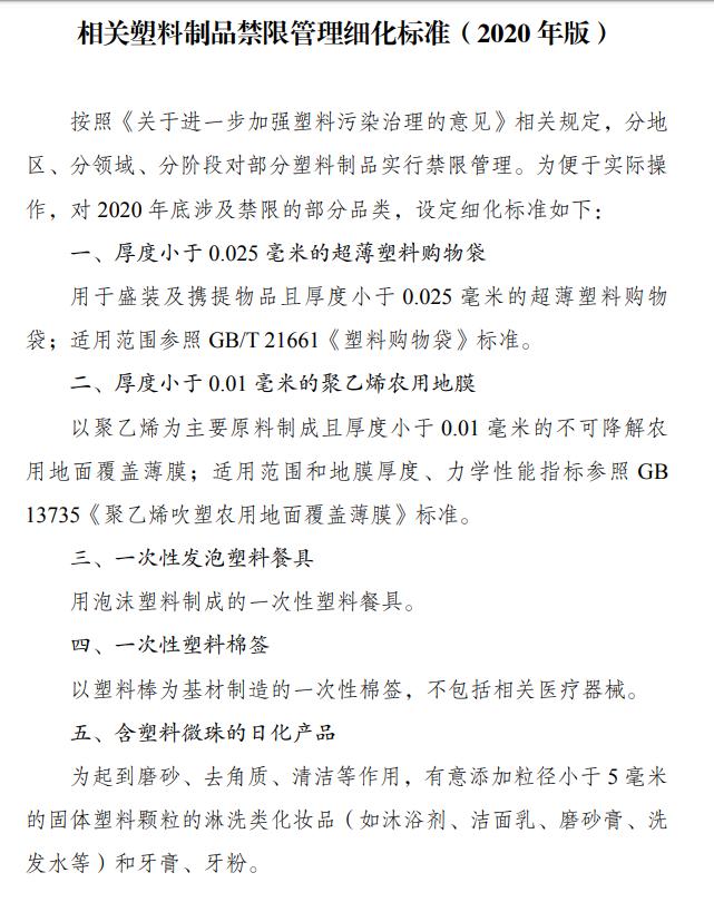 最新塑料用品，時(shí)代進(jìn)步的產(chǎn)物與環(huán)保挑戰的雙重考量