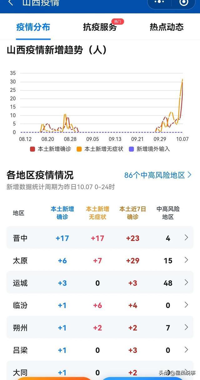 呂梁最新疫情動(dòng)態(tài)，防疫指南與應對步驟
