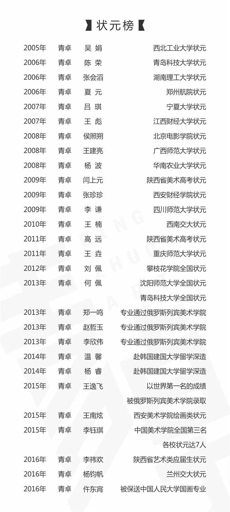 最新精神表，展現活力風(fēng)采，引領(lǐng)時(shí)代潮流